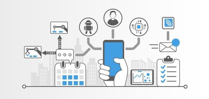 Resource Workforce Tracking Using Iot Connecting Workers: Field Apps and Closing the Digital Control Loop on ...