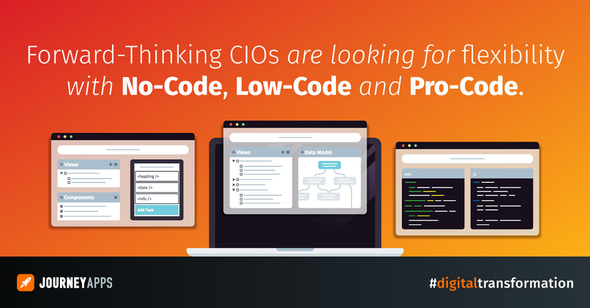 Forward-Thinking CIOs are Looking for Flexibility with No-Code, Low ...